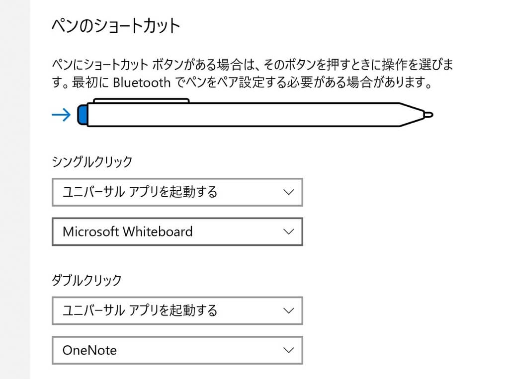 Surface Pen ショートカットキー