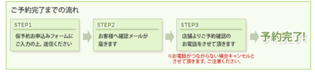 シーズラボ　ウェブ予約方法