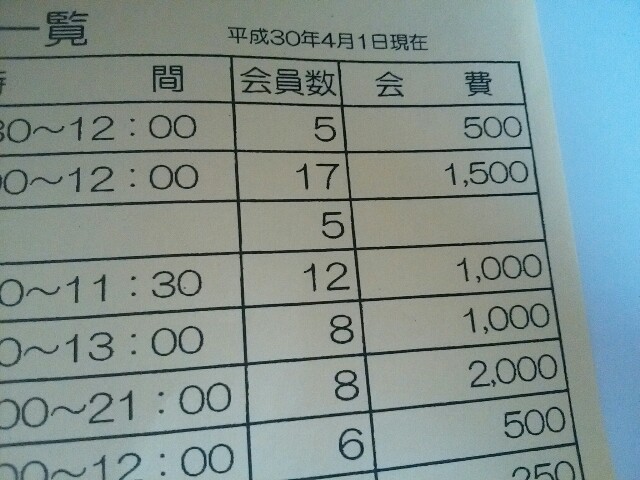 公民館のヨガ教室は料金がはっきりわからない