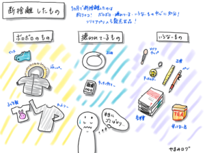 「一日一捨」を1カ月やってみた感想や変化について