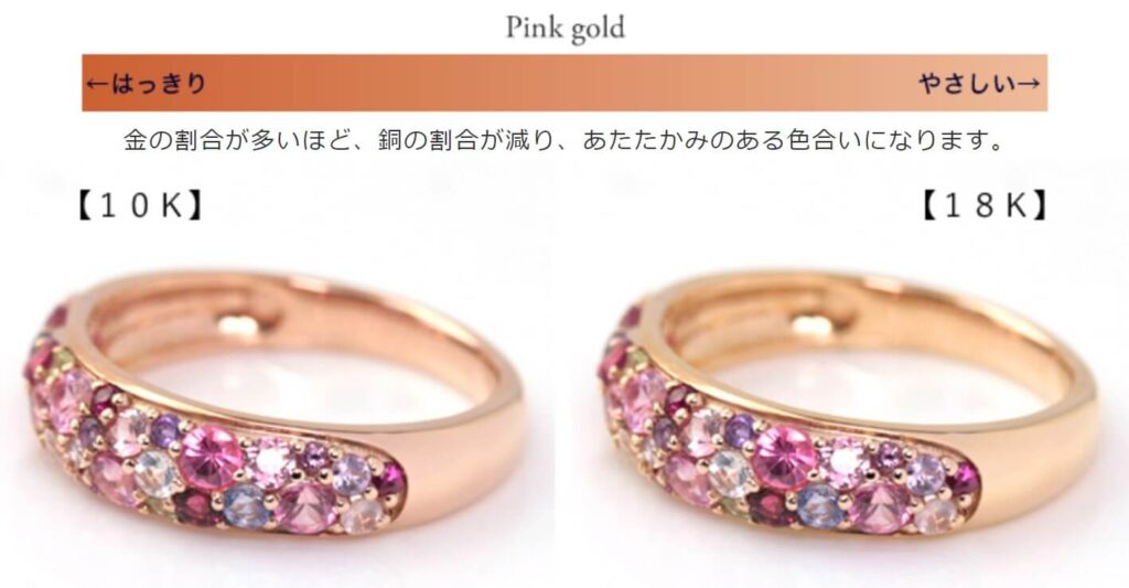 K18 PGとK10PGの色味の違い